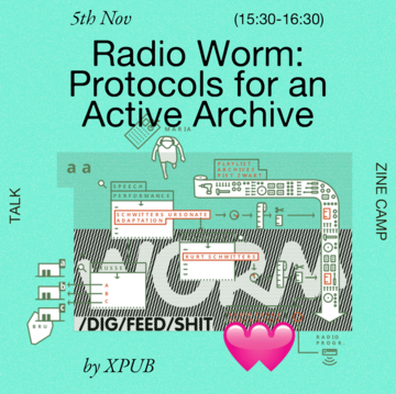 Radio Worm: Protocols for an Active Archive, 5 Nov 15:30-16:30, Zinecamp
